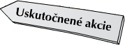 Uskutočnené akcie